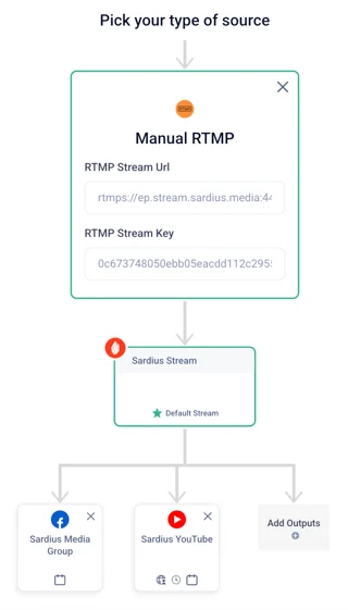 streamStepperManual